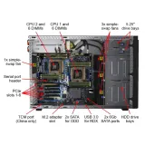 Lenovo ThinkSystem 2rd Intel Xeon Scalable Processor Tower Server Ddr4 3200 ST550