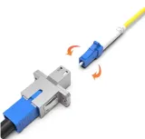 Telecom Grade LC-SC Fiber Optic Coupler Adapter Flange Connector LC to SC Hybrid Fiber Ada