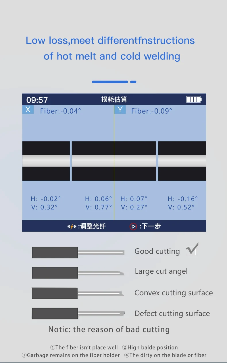 TAWA High-Precision Optical Cutter FC-20 Fiber Cutting Knife Cleaver Best Price Optical Tawa Fiber Optic Equipment-boxintelecom