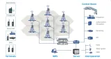 ZXTS ETC 220Core Network for LTE, Voice Data & Cluster Service, High Reliability