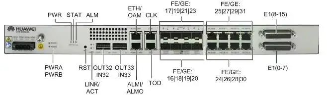HW ATN910 Series ATN910C-G 910C 1 U 10GE Port SRv6 EVPN Wireless Carrier Network ATN Multi-service Access Router 0