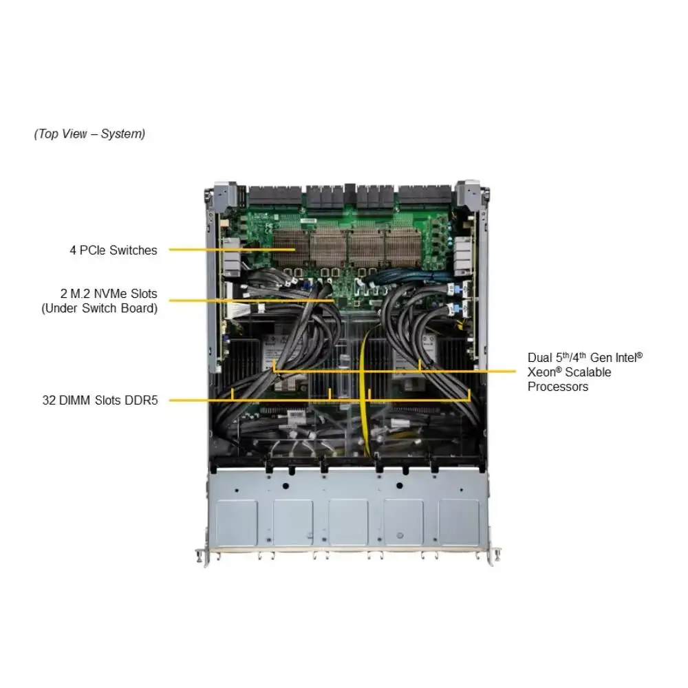 Hot Sale Supermicro AI GPU SuperServer SYS-821GE-TNHR DP Intel 8U System with 8-GPU and Rear I/O 6
