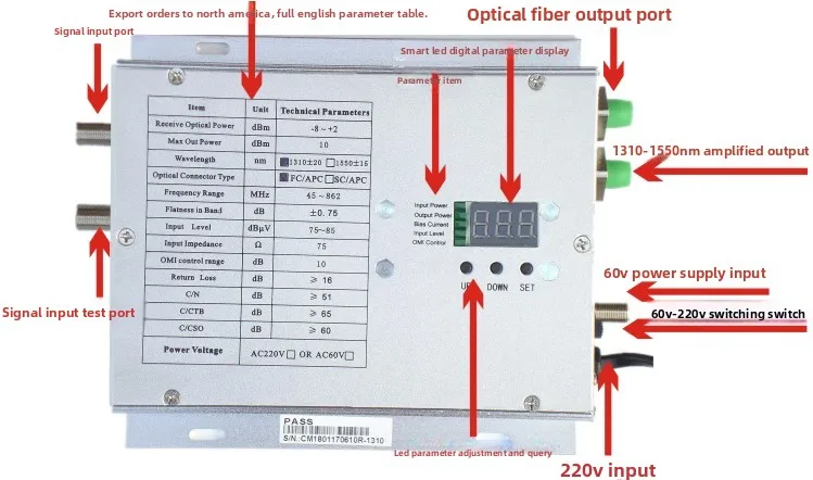 1310/1550nm Cable Digital TV Fiber Optic Transmitter CATV HD Digital DTMB China-boxintelecom