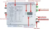 1310/1550nm Cable Digital TV Fiber Optic Transmitter CATV HD Digital DTMB China
