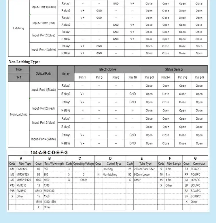High Quality ZG TECH Mechanical Optical Switch 1x2 with TCP GPRS Wi-Fi Support for FTTX Use 2 Year Warranty