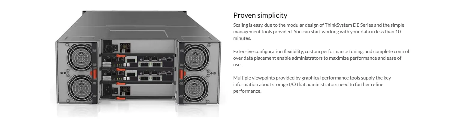 Lenovo ThinkSystem DE6000H Hybrid Storage Array 2