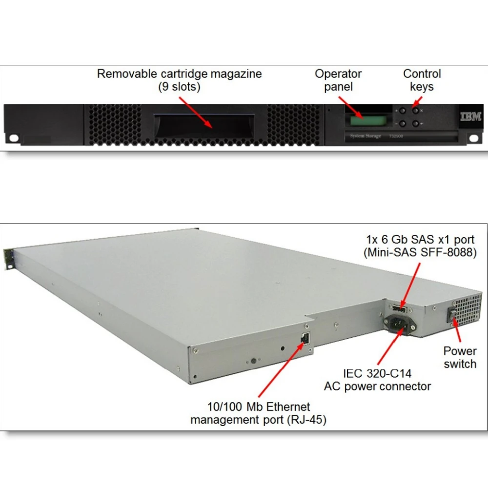 Low Profile, Entry-level LTO Storage Supported in Open System Platforms IBM TS2900 Tape Autoloader 5