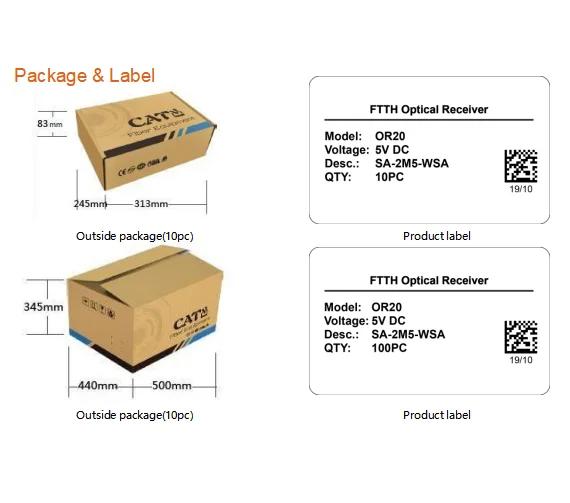 Mini  FTTH-OR20 WDM Optical Receiver OR20r Optical Node Catv Fiber Optical Receiver  FTTH-
