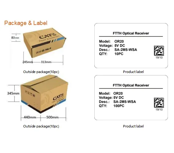 Mini  FTTH-OR20 WDM Optical Receiver OR20r Optical Node Catv Fiber Optical Receiver  FTTH-