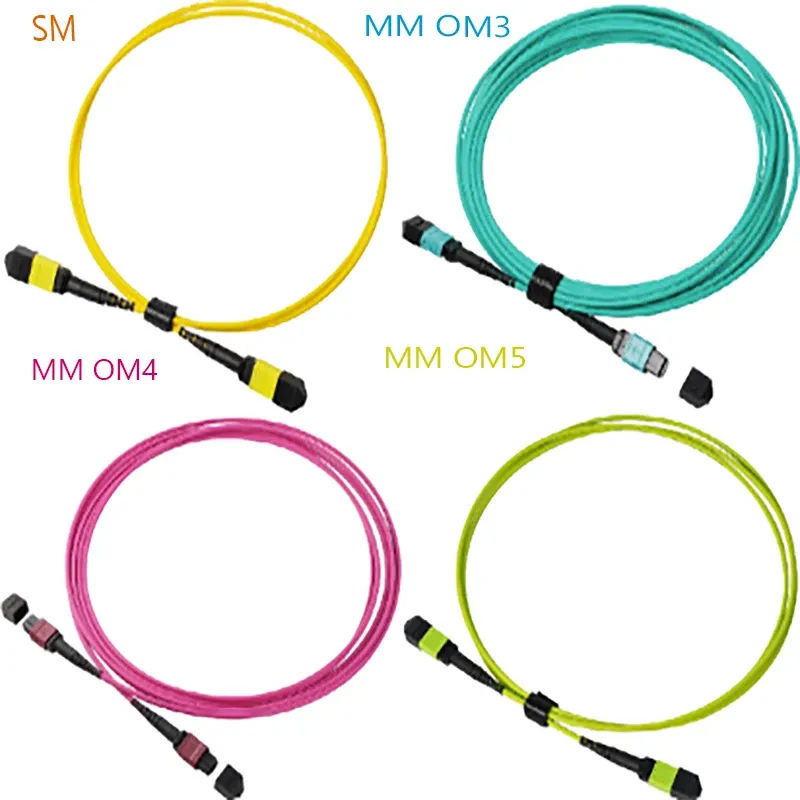 8 12 24 Core Fiber Optical MPO MTP Female Patch Cord 3.0mm Customize Length SM OM3 OM4 Low Loss-boxintelecom