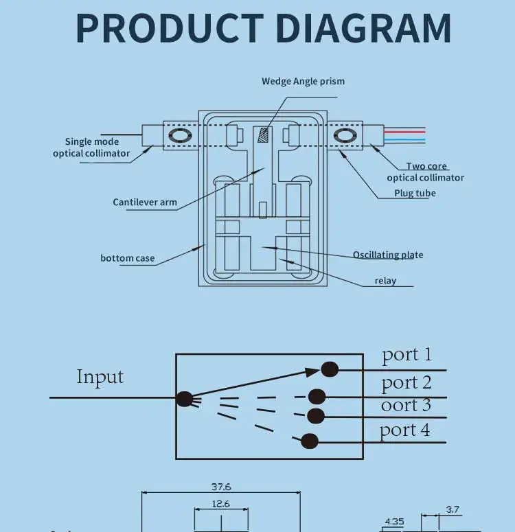 High Quality ZG TECH Mechanical Optical Switch 1x2 with TCP GPRS Wi-Fi Support for FTTX Use 2 Year Warranty