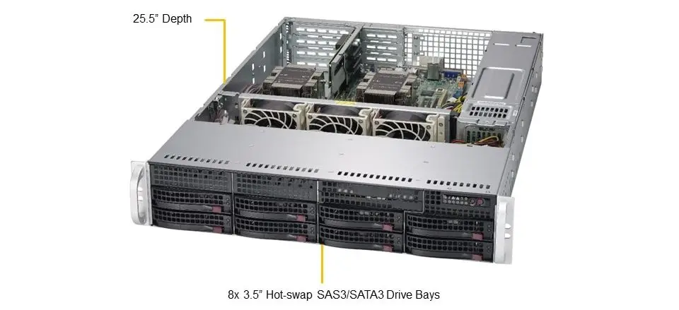 Super Micro 2U 825TQC-R740LPB Server Case2U Rack 12Gbps 8Bay Dual Power