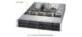 Super Micro 2U 825TQC-R740LPB Server Case2U Rack 12Gbps 8Bay Dual Power