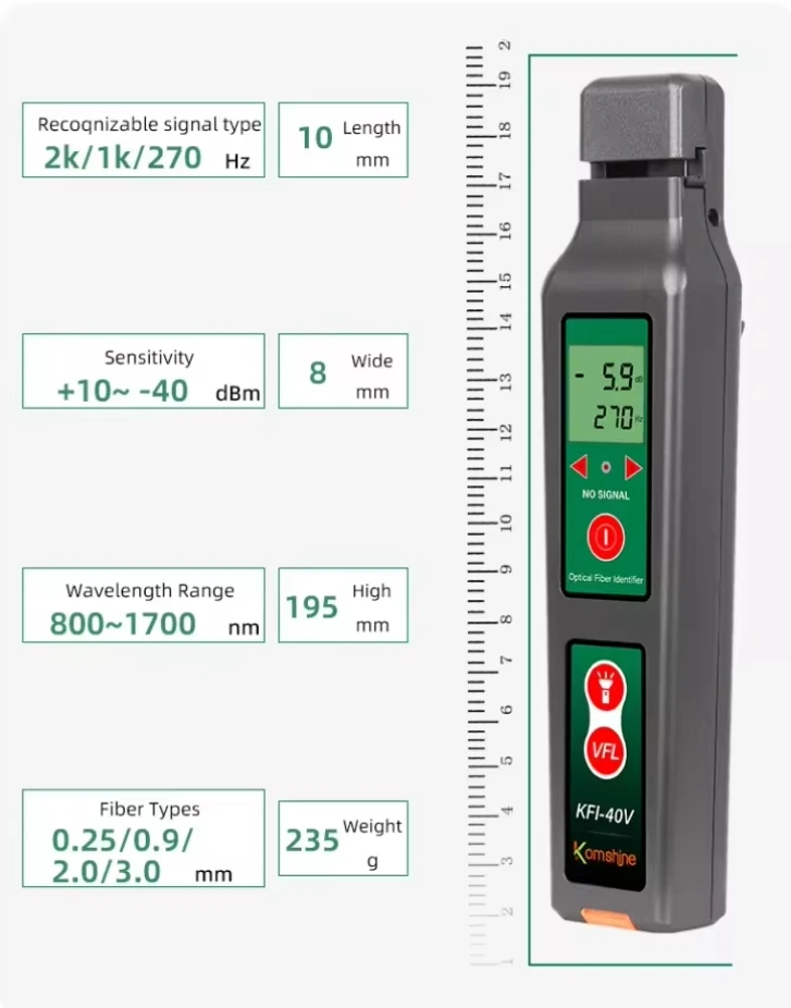 FTTH Accessories Optical Fiber Identifier OFI Fiber Optic Tools and Equipment