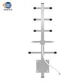 Hot Sale 450-470MHz 12DBi UHF VHF Yagi Antenna with N-Female for DAS IBS