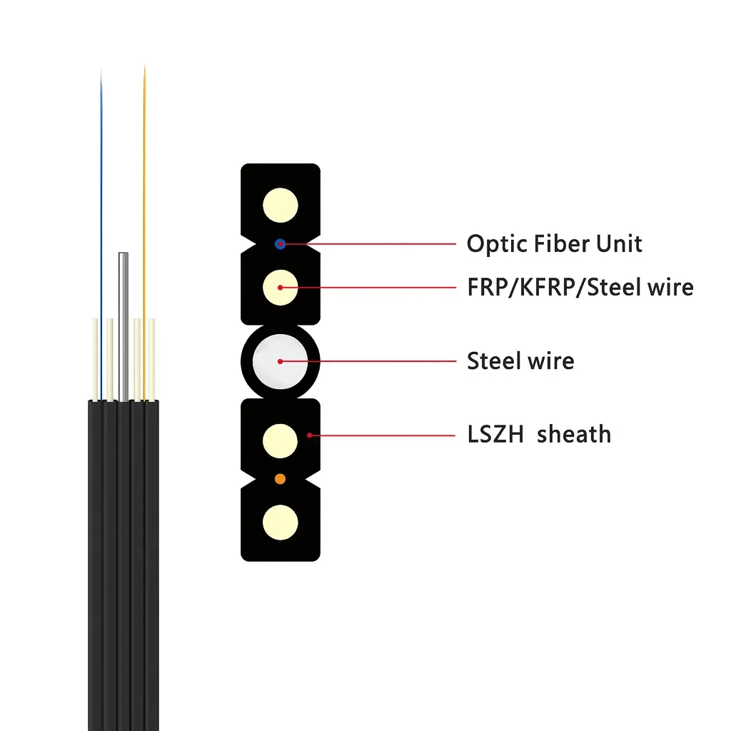 Surfiber Double-Fly FTTH Fiber Drop Cable with KFRP/FRP/Steel Strength Member 1/2 Core G65