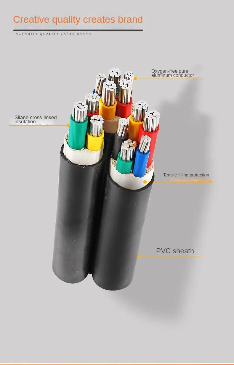 Jiangnan Cable National Standard ZR-YJLV-VLV Aluminum Cable 2345 Core 10 16 25 35 square Meter Buried Wire-boxintelecom