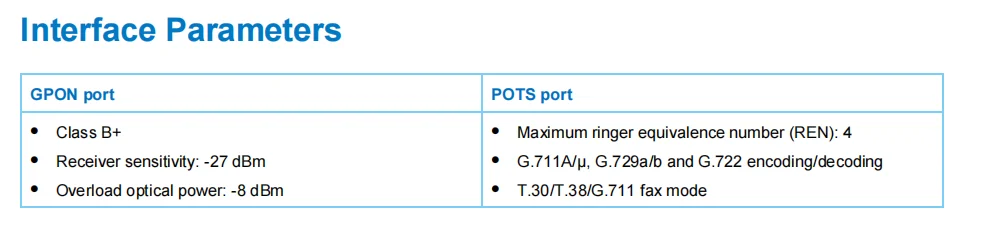 ONU ONT High Quality EG8145X6-10 GPON 4GE+2USB+1TEL+WIFI2.4G/5G WIFI6 Dual Band FTTH Fiber Optic Equipment
