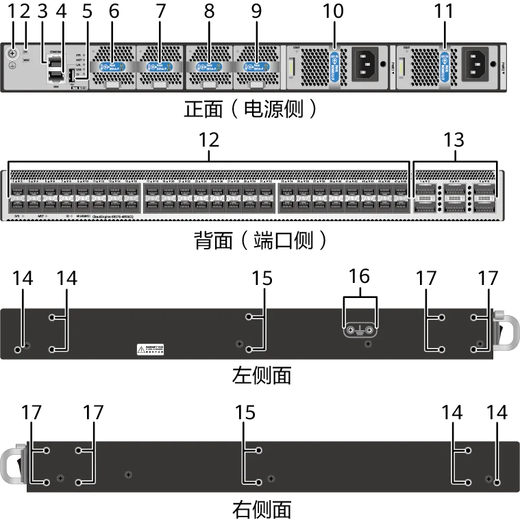 10GE Electrical Data Center CE6857E-48S6CQ Ethernet Network Gigabit Switch 02353VWX