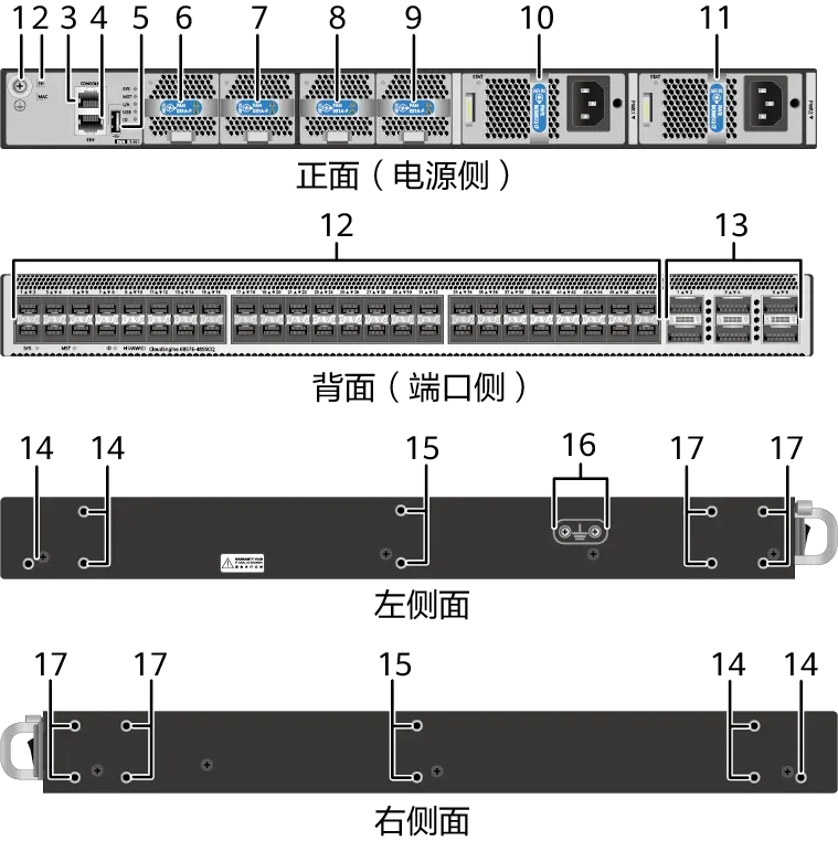 10GE Electrical Data Center CE6857E-48S6CQ Ethernet Network Gigabit Switch 02353VWX