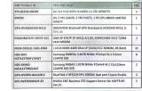dellB200 dellB300 3T 4T H200 PRO6000 NVIDIA AI servers, Supermicro B300 3T 4T B200, Lenovo