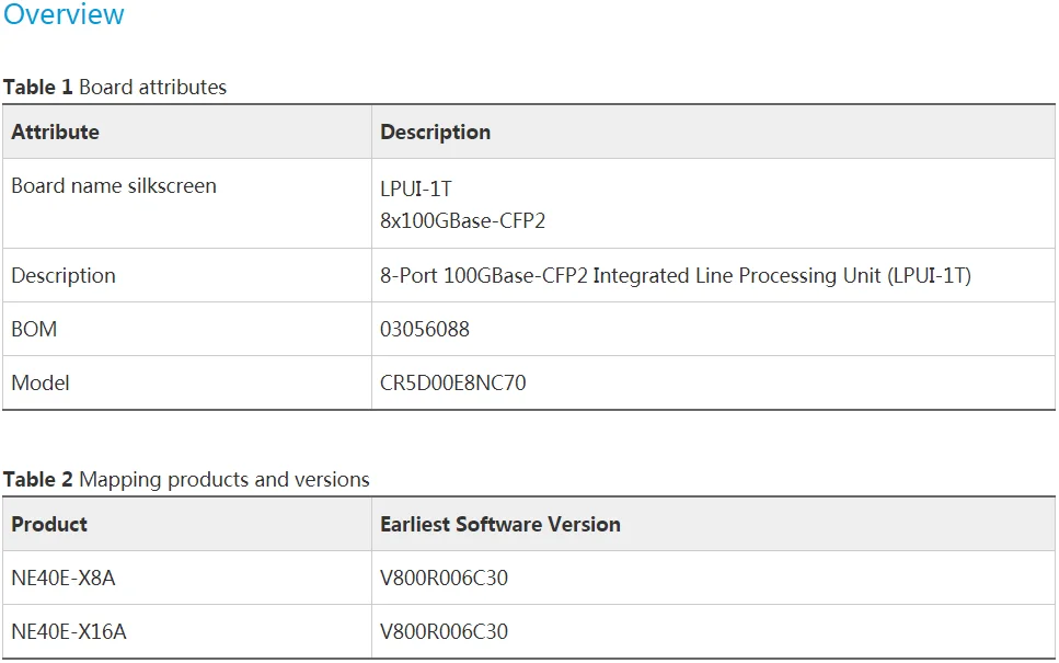NE40E 8-Port 100GBase-CFP2 Integrated Line Processing Unit LPUI-1T 03056088 CR5D00E8NC70 1