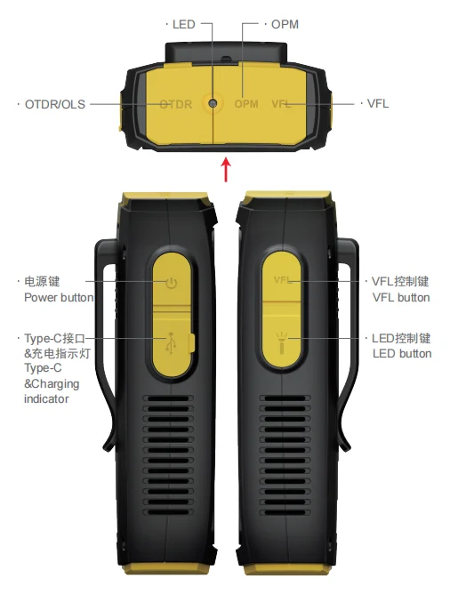 MINi OFW OTDR Active Fiber Live Test 1550nm 20dB Fiber Optic Reflectometer Touch Screen VFL OLS