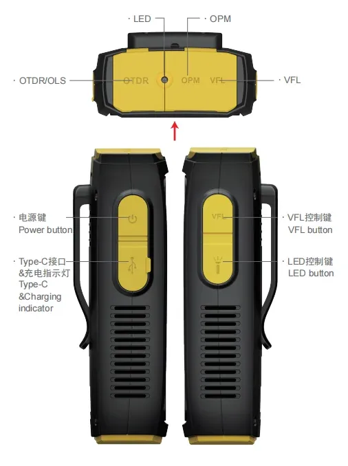 MINi OFW OTDR Active Fiber Live Test 1550nm 20dB Fiber Optic Reflectometer Touch Screen VFL OLS