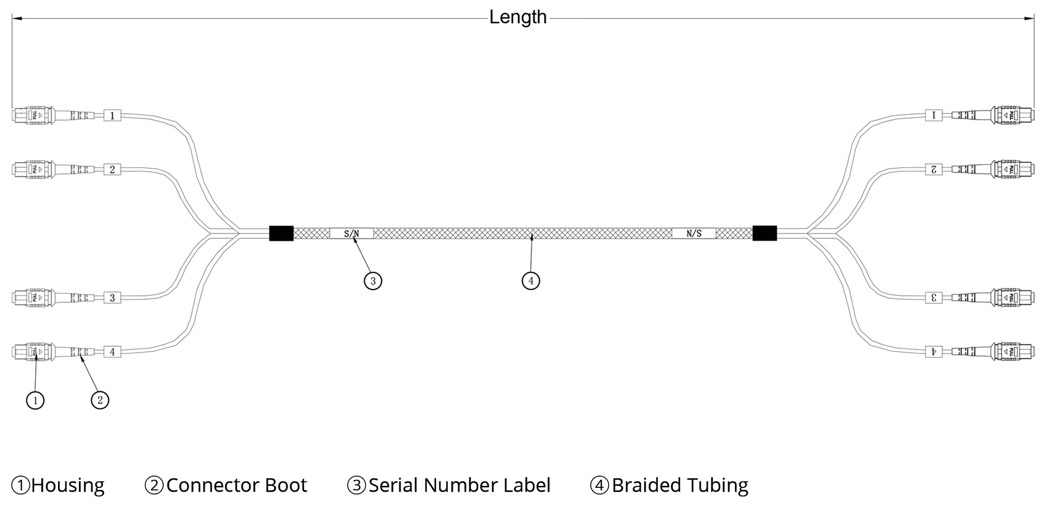 Hot sale 1m 5m 20m MPO Trunk Cable to MPO-12 UPC Male 48 Fibers Multimode OM4 Plenum OFNP Type B Double Jacket 0