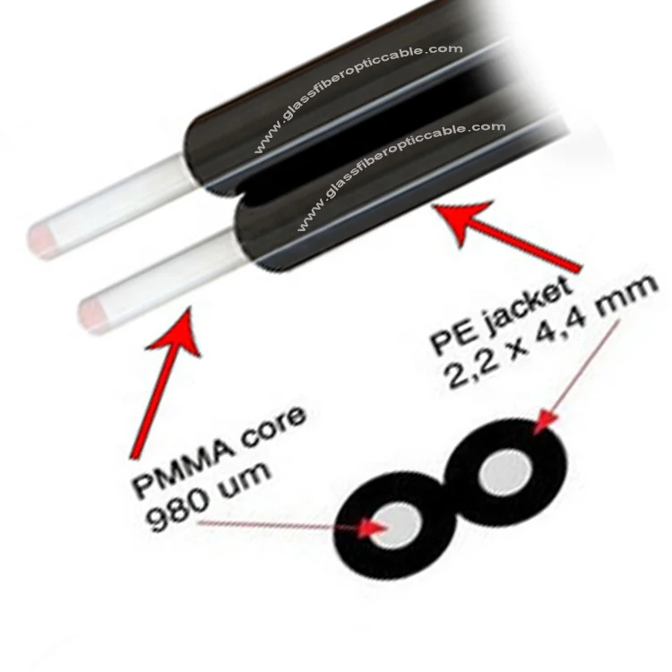 Plastic Optical Fiber POF Mitsubishi ESKA 2500 m of 3 mm optical fiber with PVC cover POF Bare Fiber Plastic Optical Fiber-boxintelecom