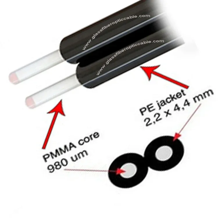 Plastic Optical Fiber POF Mitsubishi ESKA 2500 m of 3 mm optical fiber with PVC cover POF Bare Fiber Plastic Optical Fiber-boxintelecom