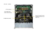 For SuperServer SYS-821GE-HR, Rackmount, 32 DIMM Slots up to 8TB, Server Rack, GPU Server 