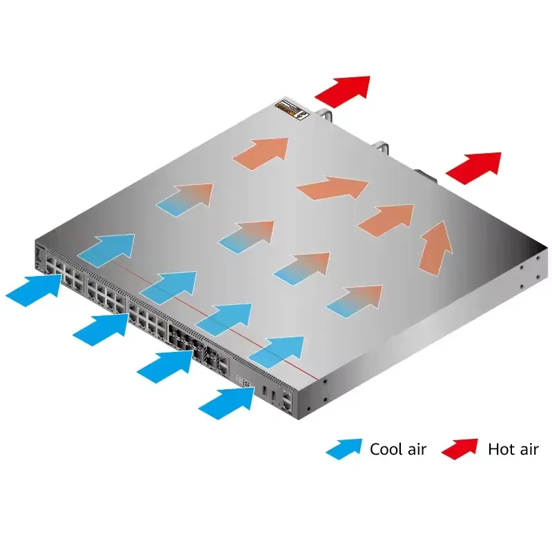 USG6000 Series Next-Generation Network Firewall USG6150-boxintelecom