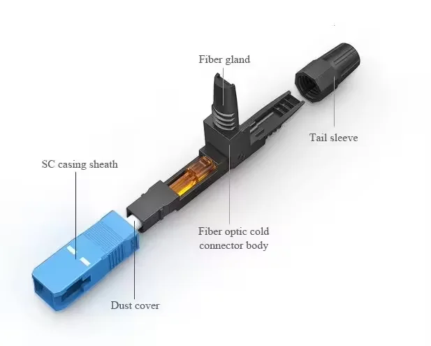 FTTH Fiber Optical Fast Conector SC/APC SC/UPC Optic Fiber Fast Connector Fiber Optic Fast Connector-boxintelecom