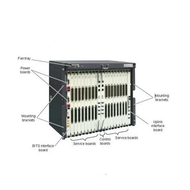 GPFD 16-Port GPON SFP and SC Connector Compatible with MA5600T-boxintelecom
