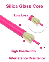 Surfibre/OEM OM4 LC to LC Fiber Patch Cord 1M Duplex Multimode LSZH Optical Jumper Cable f