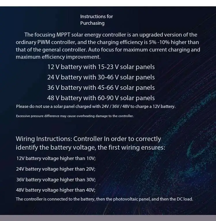 Smart MPPT 100A Solar PV Regulator AUTO 4000W 12V/24V/36V/48V Mppt Solar Charge Controller 60A Switch LED
