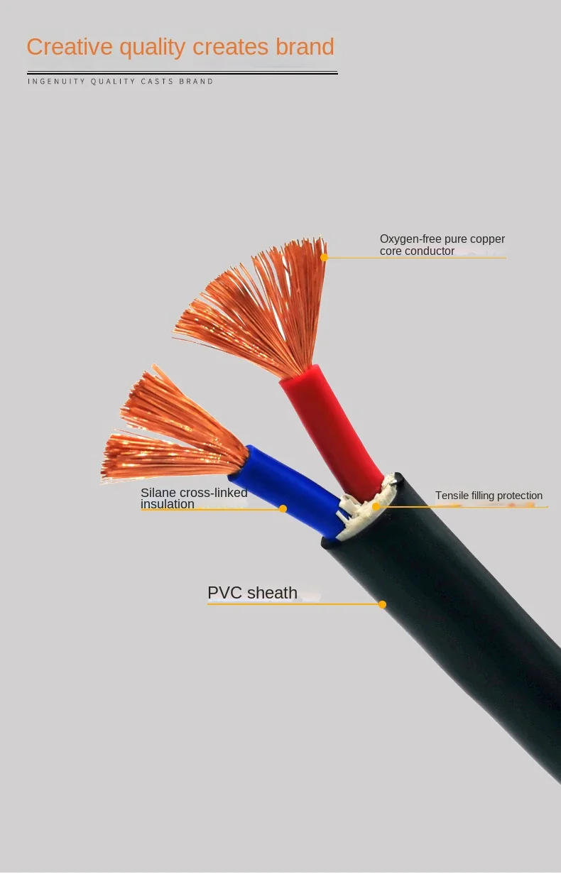 Jiangnan Cable National Standard Copper Core ZR-yjv2 3 4 5 Core 1.5 2.5 4 6 10 Three-Phase Four-Wire Cable-boxintelecom
