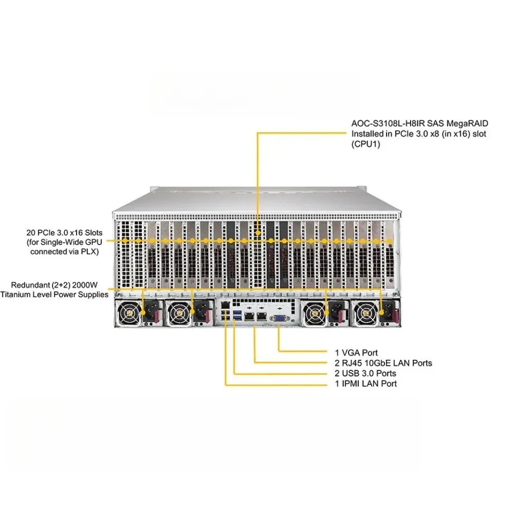 Hot Sale Used Supermicro SuperServer 6049GP-TRT GPU Dual Processor System 4U Rack Serverm 