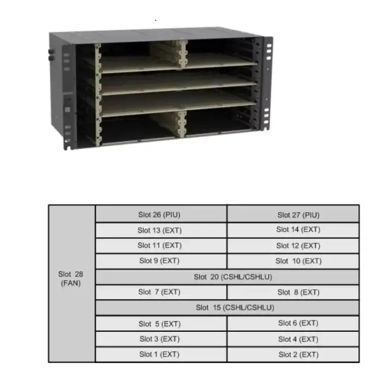 HW Ip Microwave SLBMSITE92 02310PSM Split Type Wireless Radio With Single Main Control Boa