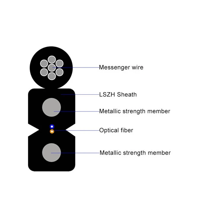 GJYXFCH Outdoor FTTH Drop Cable with 7 Stranded Steel Wire Single Mode Fiber Optic Cable f