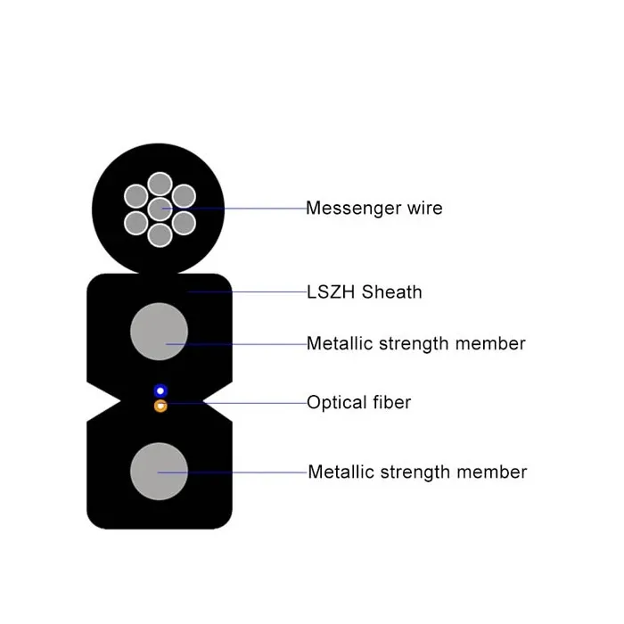 GJYXFCH Outdoor FTTH Drop Cable with 7 Stranded Steel Wire Single Mode Fiber Optic Cable f
