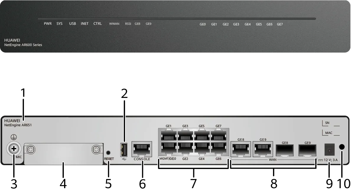 Huawei NetEngine AR650 Serieswith 2*GE combo WAN and 8*GE LAN Enterprise Routers AR651