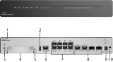 Huawei NetEngine AR650 Serieswith 2*GE combo WAN and 8*GE LAN Enterprise Routers AR651
