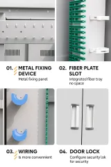 1152/1440 Core Outdoor 5G Ready FTTH FTTX Fiber Optic Distribution Box IP65 Waterproof SMC