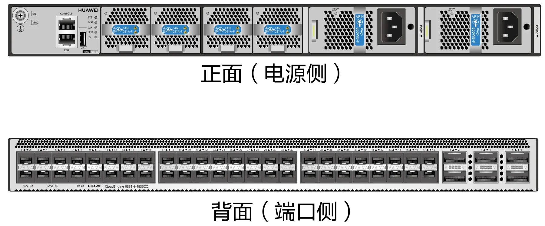 NEW CE6881H-48S6CQ 48*10GE RJ45 Gigabit Optical Port Network Switch