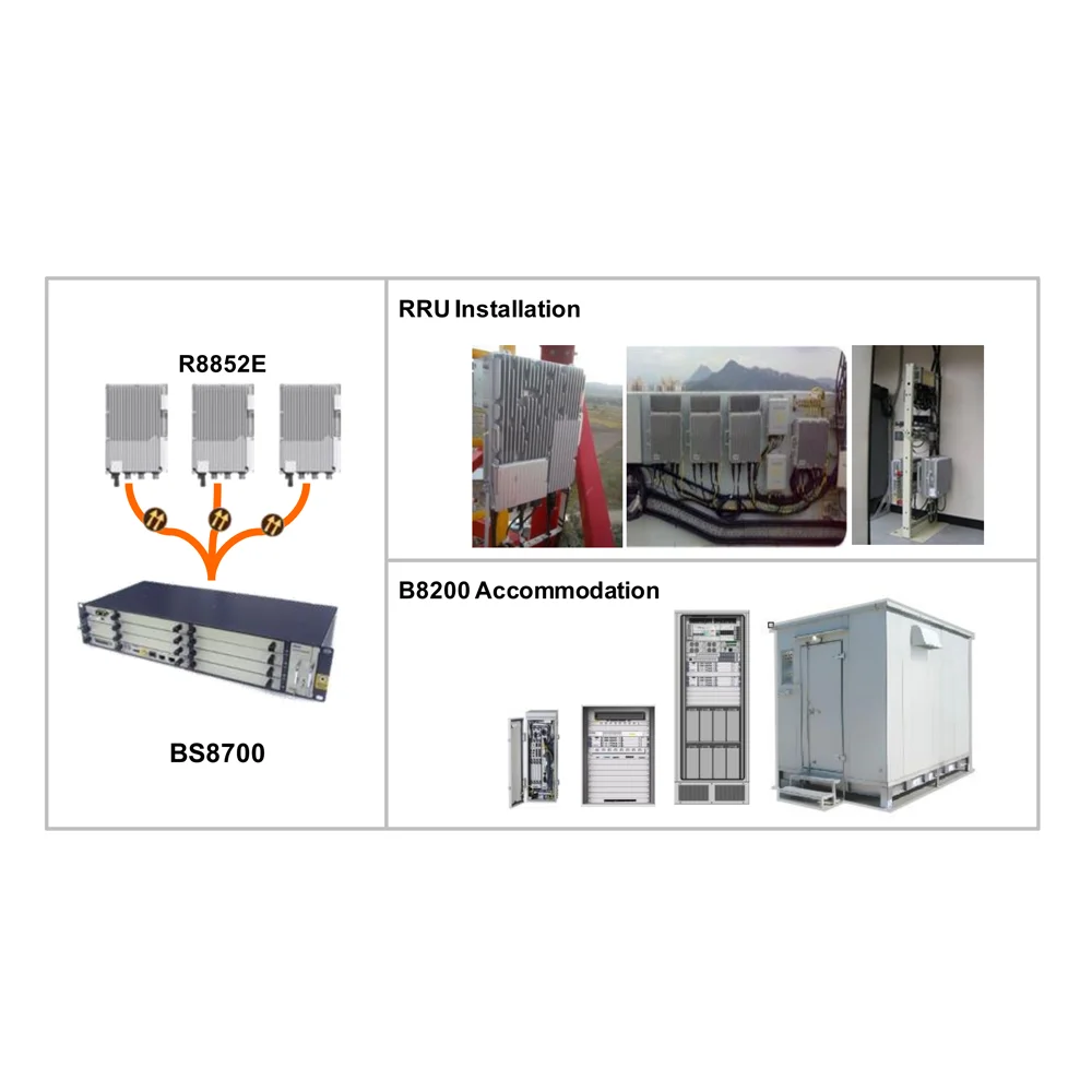 GSM/LTE Wireless Banse Station Remote Radio Unit ZTE ZXSDR R8852E S1800-boxintelecom