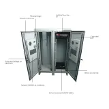 Custom 40U IP65 Outdoor Telecom Cabinet Factory Stainless Steel Electronics & Instrument E