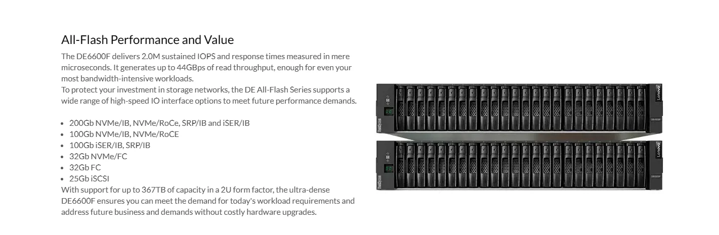 Lenovo ThinkSystem All-NVMe Array With 4x 25 GbE SFP28 Onboard Ports for DE6600F Storage 3