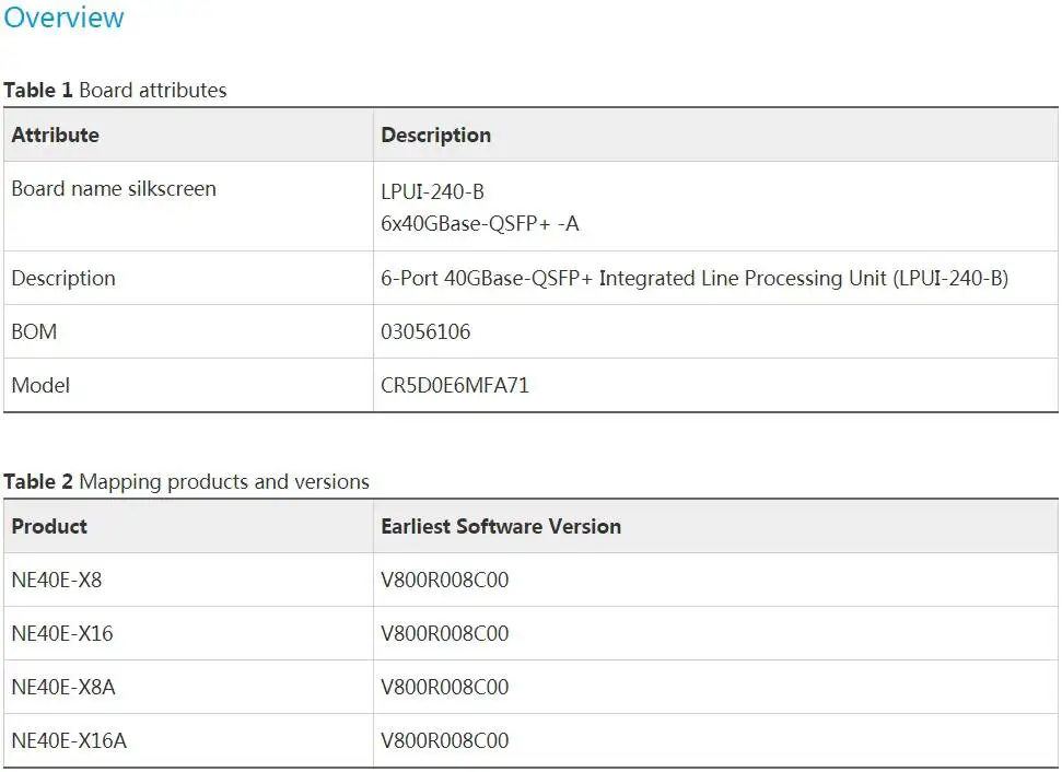 Router Board 03056106 CR5D0E6MFA71 6-Port 40GBase-QSFP+ Integrated Line Processing Unit LPUI-240-B 1